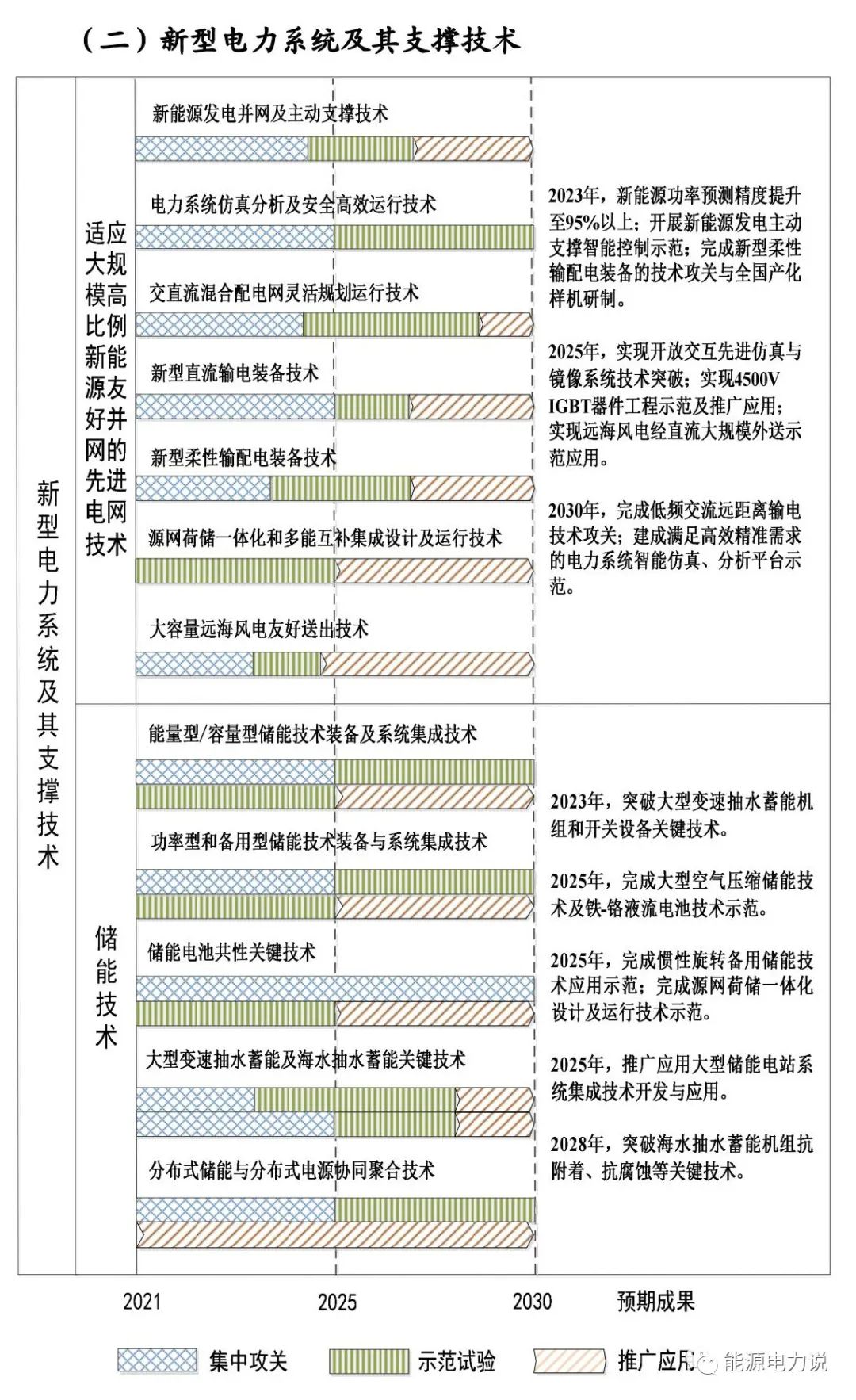 凯发k8国际官网首页登录data=datasource：20230710e57f